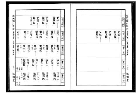 [梅]梅氏琅户宗谱 (湖北) 梅氏琅户家谱_十.pdf