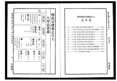 [梅]梅氏琅户宗谱 (湖北) 梅氏琅户家谱_十二.pdf