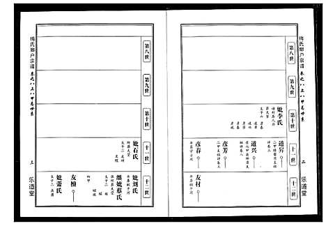 [梅]梅氏琅户宗谱 (湖北) 梅氏琅户家谱_十二.pdf