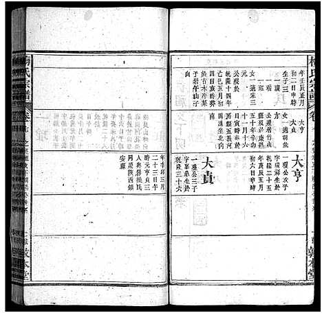 [梅]梅氏宗谱_12卷-Mei Shi (湖北) 梅氏家谱_七.pdf