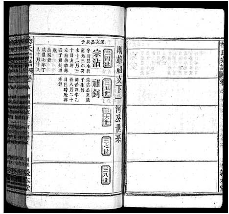 [梅]梅氏宗谱_12卷-Mei Shi (湖北) 梅氏家谱_九.pdf