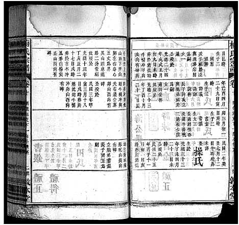 [梅]梅氏宗谱_12卷-Mei Shi (湖北) 梅氏家谱_十.pdf