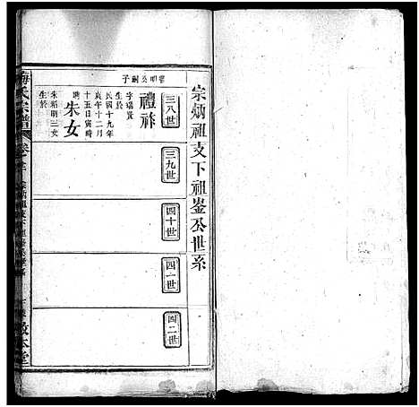 [梅]梅氏宗谱_12卷-Mei Shi (湖北) 梅氏家谱_十二.pdf