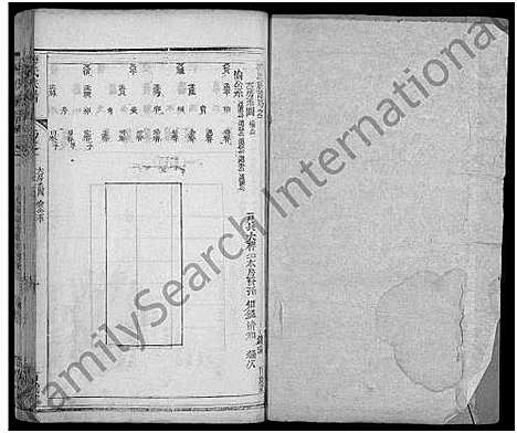 [梅]梅氏族谱_11卷首2卷_艺文4卷 (湖北) 梅氏家谱_三.pdf