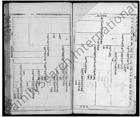 [梅]梅氏族谱_11卷首2卷_艺文4卷 (湖北) 梅氏家谱_三.pdf