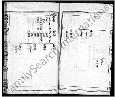 [梅]梅氏族谱_11卷首2卷_艺文4卷 (湖北) 梅氏家谱_五.pdf