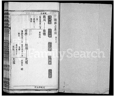 [梅]梅氏族谱_11卷首2卷_艺文4卷 (湖北) 梅氏家谱_七.pdf