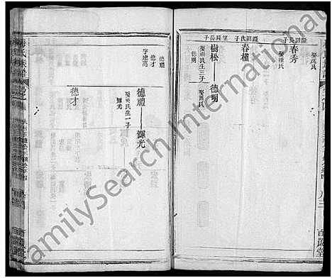 [梅]梅氏族谱_11卷首2卷_艺文4卷 (湖北) 梅氏家谱_九.pdf