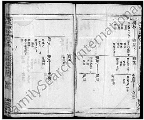 [梅]梅氏族谱_11卷首2卷_艺文4卷 (湖北) 梅氏家谱_九.pdf