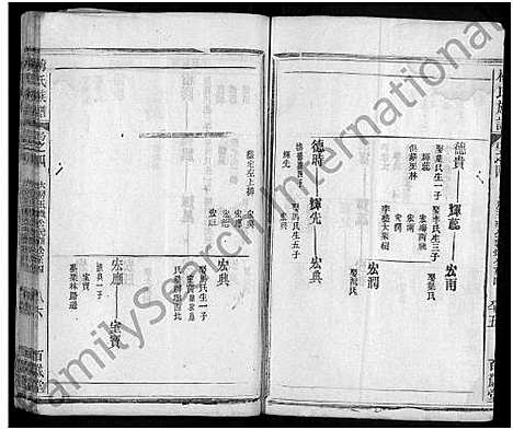 [梅]梅氏族谱_11卷首2卷_艺文4卷 (湖北) 梅氏家谱_九.pdf