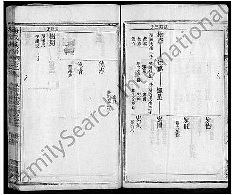 [梅]梅氏族谱_11卷首2卷_艺文4卷 (湖北) 梅氏家谱_九.pdf