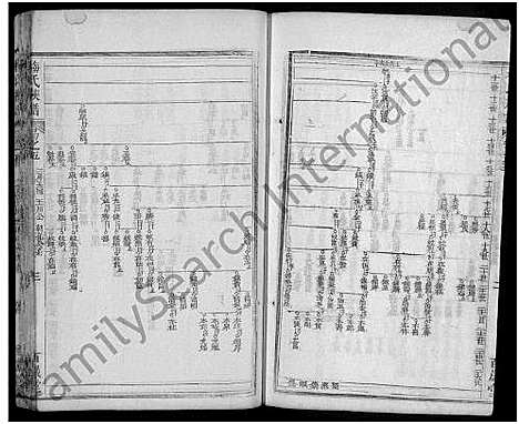 [梅]梅氏族谱_11卷首2卷_艺文4卷 (湖北) 梅氏家谱_十.pdf