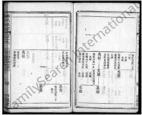 [梅]梅氏族谱_11卷首2卷_艺文4卷 (湖北) 梅氏家谱_十二.pdf