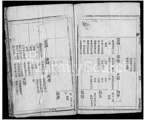 [梅]梅氏族谱_11卷首2卷_艺文4卷 (湖北) 梅氏家谱_十三.pdf