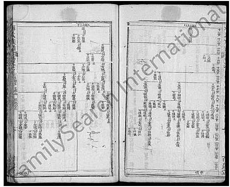 [梅]梅氏族谱_11卷首2卷_艺文4卷 (湖北) 梅氏家谱_十四.pdf