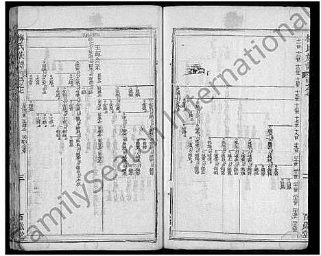 [梅]梅氏族谱_11卷首2卷_艺文4卷 (湖北) 梅氏家谱_十四.pdf