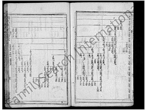 [梅]梅氏族谱_11卷首2卷_艺文4卷 (湖北) 梅氏家谱_十四.pdf