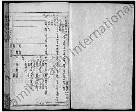 [梅]梅氏族谱_11卷首2卷_艺文4卷 (湖北) 梅氏家谱_十六.pdf