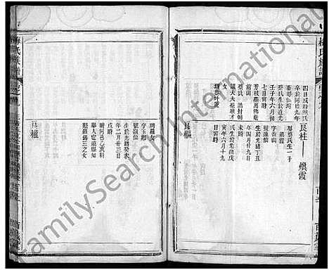 [梅]梅氏族谱_11卷首2卷_艺文4卷 (湖北) 梅氏家谱_十七.pdf