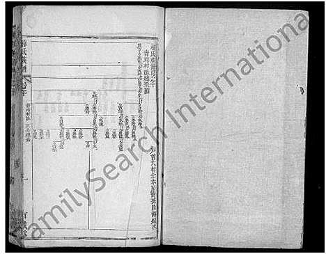 [梅]梅氏族谱_11卷首2卷_艺文4卷 (湖北) 梅氏家谱_十九.pdf