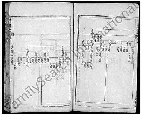 [梅]梅氏族谱_11卷首2卷_艺文4卷 (湖北) 梅氏家谱_十九.pdf