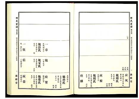 [缪]缪氏宗谱 (湖北) 缪氏家谱_六.pdf