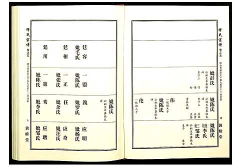 [缪]缪氏宗谱 (湖北) 缪氏家谱_六.pdf