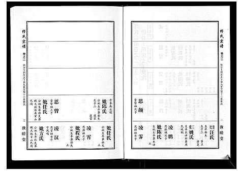 [缪]缪氏宗谱_5卷首1卷 (湖北) 缪氏家谱_三.pdf