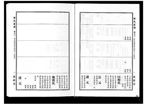 [缪]缪氏宗谱_5卷首1卷 (湖北) 缪氏家谱_四.pdf