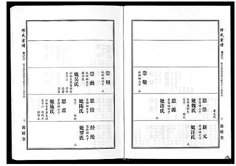 [缪]缪氏宗谱_5卷首1卷 (湖北) 缪氏家谱_四.pdf