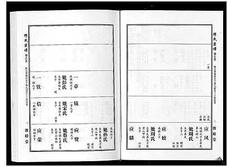 [缪]缪氏宗谱_5卷首1卷 (湖北) 缪氏家谱_六.pdf