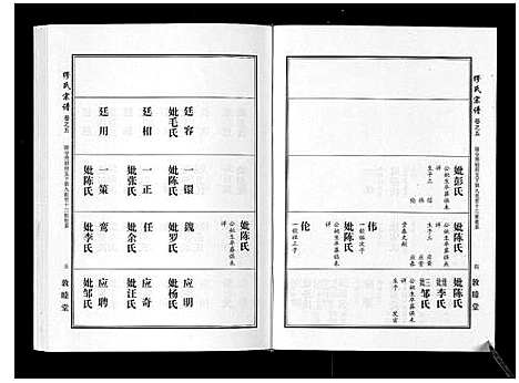 [缪]缪氏宗谱_5卷首1卷 (湖北) 缪氏家谱_六.pdf