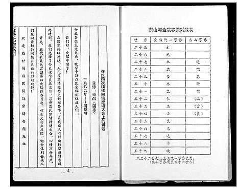 [聂]聂氏宗谱 (湖北) 聂氏家谱.pdf