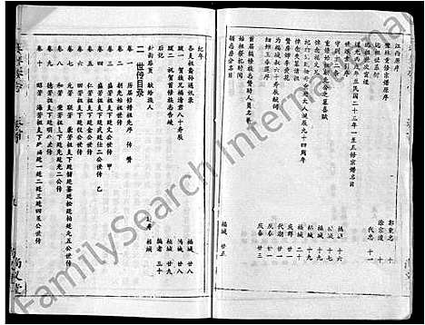 [聂]聂氏族志_11卷首1卷-Nie Shi Zu Zhi (湖北) 聂氏家志 _一.pdf