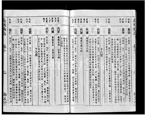 [聂]聂氏族志_11卷首1卷-Nie Shi Zu Zhi (湖北) 聂氏家志 _三.pdf