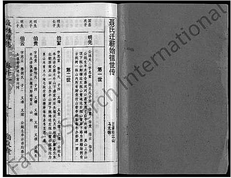 [聂]聂氏族志_11卷首1卷-Nie Shi Zu Zhi (湖北) 聂氏家志 _四.pdf