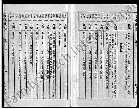 [聂]聂氏族志_11卷首1卷-Nie Shi Zu Zhi (湖北) 聂氏家志 _四.pdf