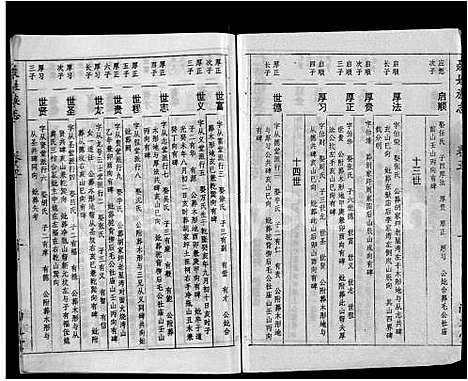 [聂]聂氏族志_11卷首1卷-Nie Shi Zu Zhi (湖北) 聂氏家志 _七.pdf