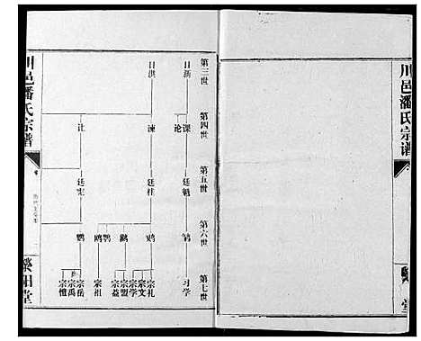 [潘]川邑潘氏宗谱 (湖北) 川邑潘氏家谱_二.pdf