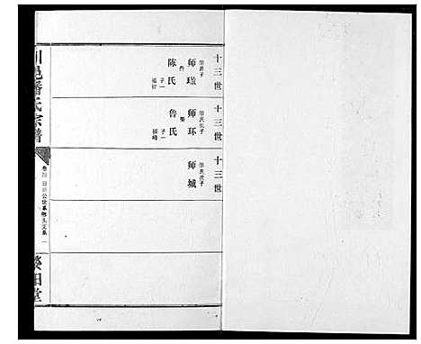 [潘]川邑潘氏宗谱 (湖北) 川邑潘氏家谱_四.pdf