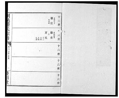 [潘]川邑潘氏宗谱 (湖北) 川邑潘氏家谱_五.pdf