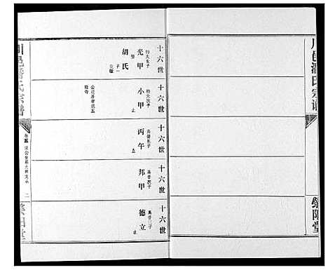 [潘]川邑潘氏宗谱 (湖北) 川邑潘氏家谱_五.pdf