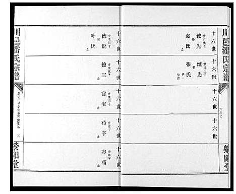 [潘]川邑潘氏宗谱 (湖北) 川邑潘氏家谱_五.pdf