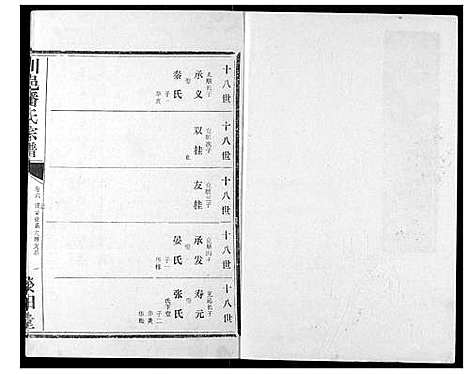 [潘]川邑潘氏宗谱 (湖北) 川邑潘氏家谱_六.pdf