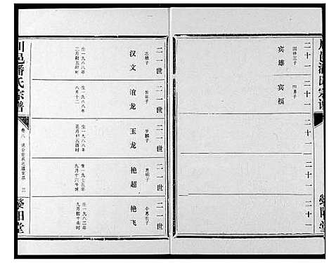 [潘]川邑潘氏宗谱 (湖北) 川邑潘氏家谱_八.pdf