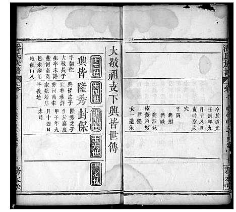 [潘]潘氏宗谱 (湖北) 潘氏家谱_七.pdf