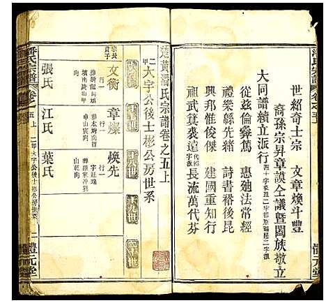 [潘]潘氏宗谱 (湖北) 潘氏家谱.pdf