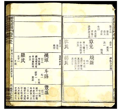 [潘]潘氏宗谱 (湖北) 潘氏家谱.pdf