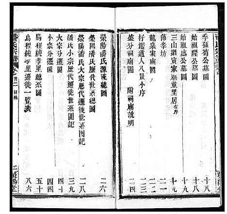 [潘]潘氏宗谱 (湖北) 潘氏家谱_一.pdf