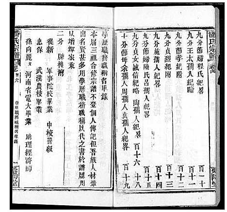 [潘]潘氏宗谱 (湖北) 潘氏家谱_五.pdf